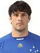 Fabricio de Souza