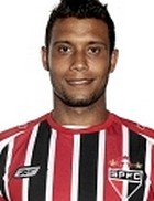 Leo Lima