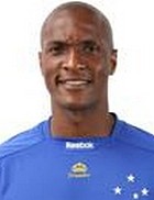 Gilberto Melo