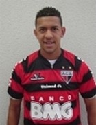 Antonio Carlos