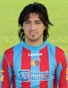 Pablo Alvarez