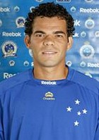 Fernando Camilo