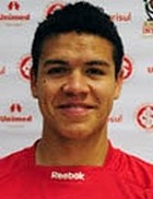 Marquinhos Gabriel