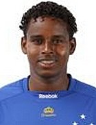 Elicarlos Souza