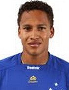 Hiziel Soares