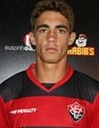 Neto Berola