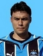 Renato Caja