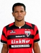 Gilson Jesus