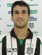 Rafael Coelho