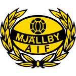 Mjallby logosu