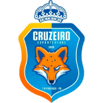 Central Norte logosu